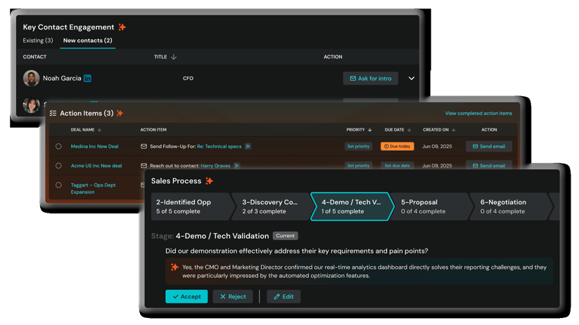 02_intro_key_contact_action_items_sales_process
