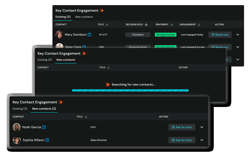 04_stakeholder_mapper_contact_engagement