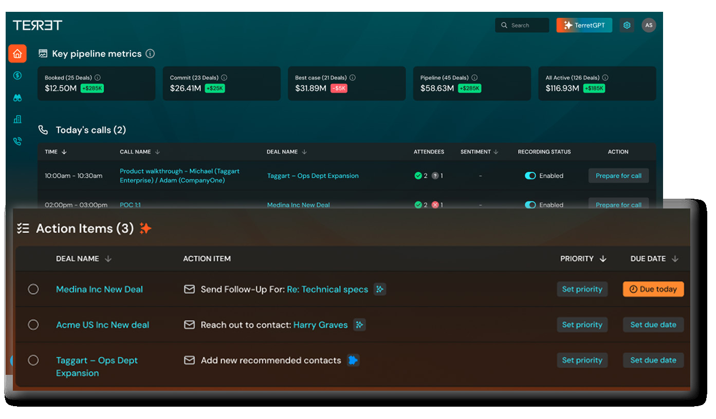 06_action_item_wrangler_pipeline_metrics