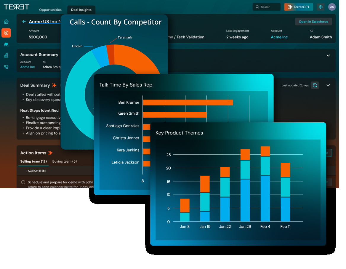 08_customer_feedback_deal_insights_charts